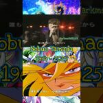 Nobuo Yamada 1964 – 2025 聖闘士星矢