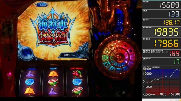 【実機配信】L聖闘士星矢海皇覚醒　CUSTOM EDITION　設定6