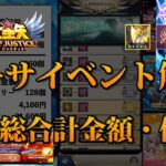 【聖闘士星矢レジェンドオブジャスティス】カーサイベントの解説！凸６総合計金額は？