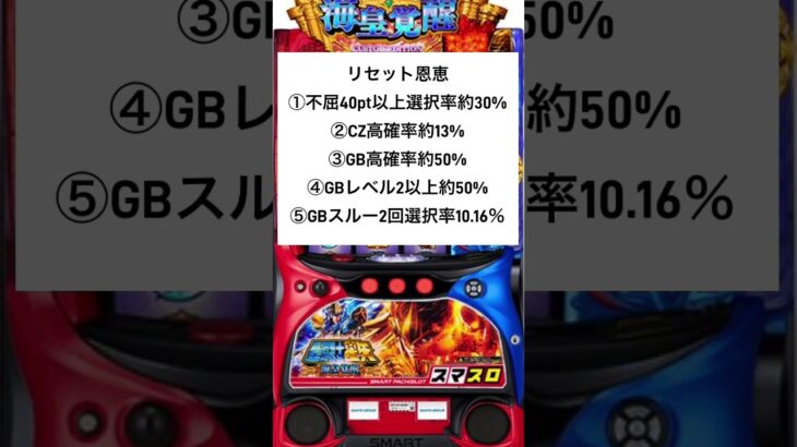 L聖闘士星矢　リセット甘すぎ。リセット期待値105％over？！#聖闘士星矢　#スマスロ　#パチンコ　#期待値　#北斗　#沖ドキ　#聖闘士星矢　#新台　#期待値　#スロット