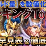 シールド量の最強キャラランキングを紹介。第1位は意外なキャラに?!【聖闘士星矢レジェンドオブジャスティス】