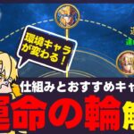 【聖闘士星矢LOJ】運命の輪（命運の輪）登場！仕組みとおすすめキャラ紹介！