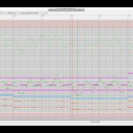 Mabinogi MML 6人合奏 ペガサス幻想(neoclassical version)[聖闘士星矢OP曲]