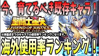 【 聖闘士星矢レジェンドオブジャスティス 】 #439 今、誰を育てるべき？９月海外日本既存キャラ使用ランキング！